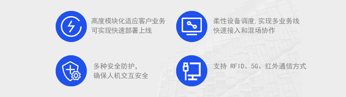 智能倉(cāng)儲(chǔ)系統(tǒng)